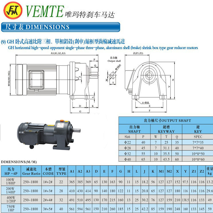 GH臥式高速比附三項，單項鋁殼縮框型齒輪減速機