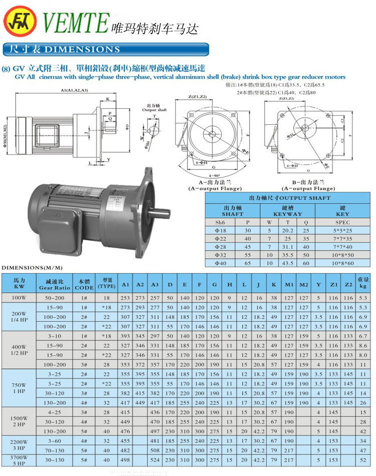 GV立式三項，單項縮框型減速馬達(dá)