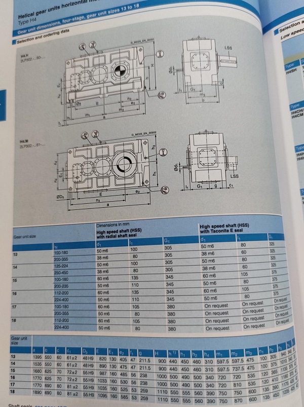 H4SH13A減速機