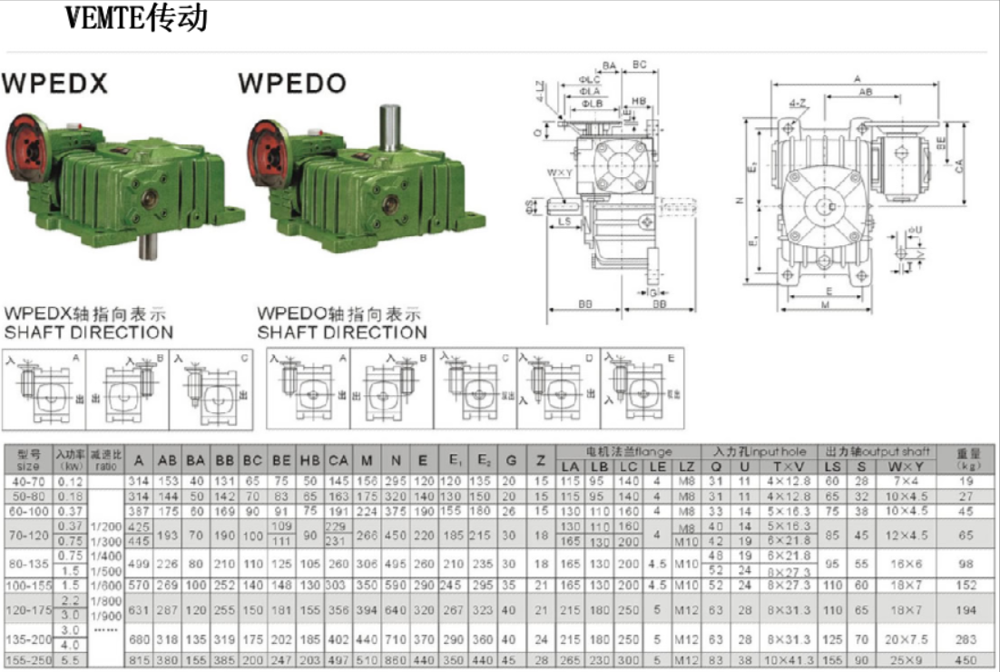 WPEDO減速機安裝尺寸圖紙