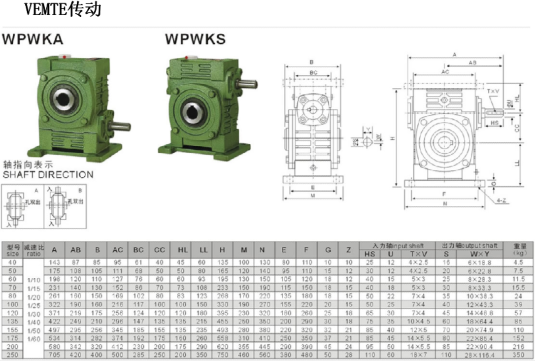 WPWKA減速機(jī)安裝尺寸圖紙