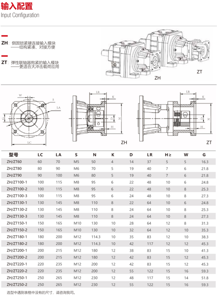 減速機(jī)連接伺服電機(jī)模塊尺寸