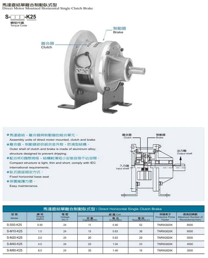 離合剎車(chē)2014版.pdf_page_19