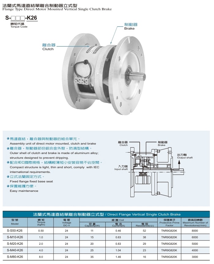 離合剎車(chē)2014版.pdf_page_20