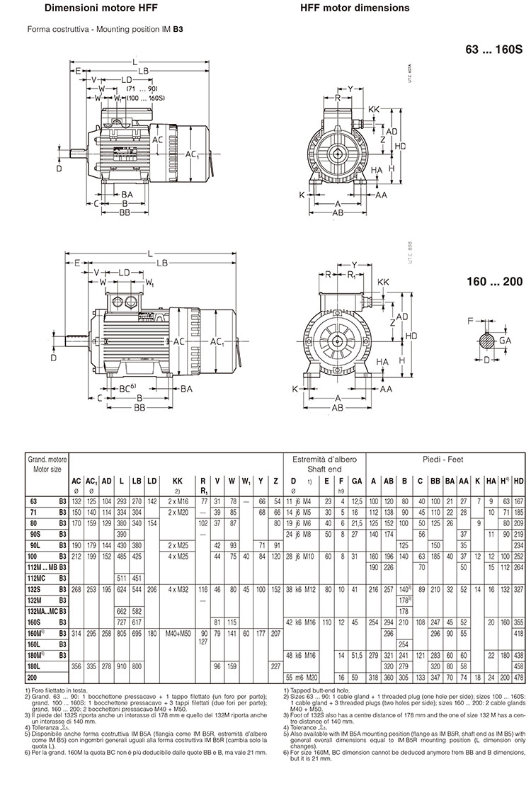 SEIMEC剎車電機(jī)-30